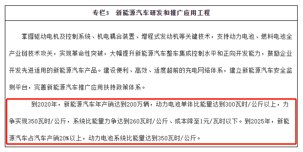 解码特斯拉成本控制的“极佳”定律与机电耦合系统研发 精益制造下的产业链协同